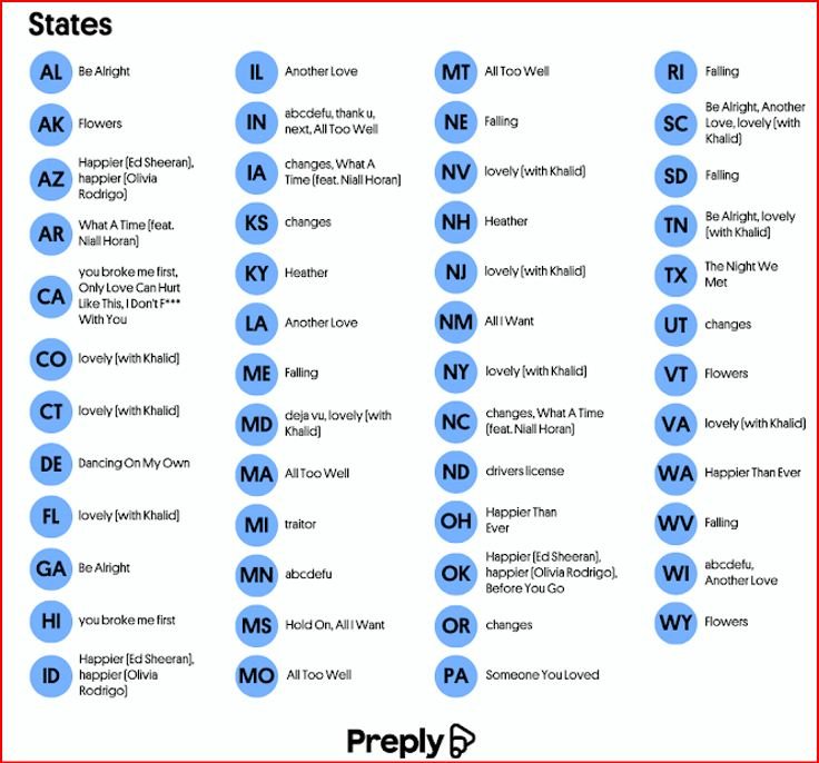 Breakup Anthems: Top Picks Across Every U.S. State