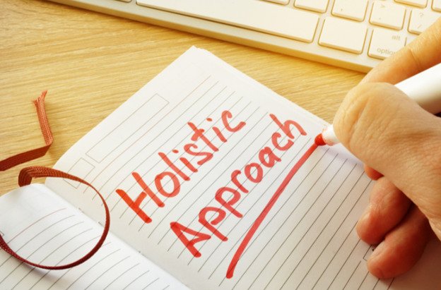 The Holistic Blueprint: Integrating Mind, Body, and Technology