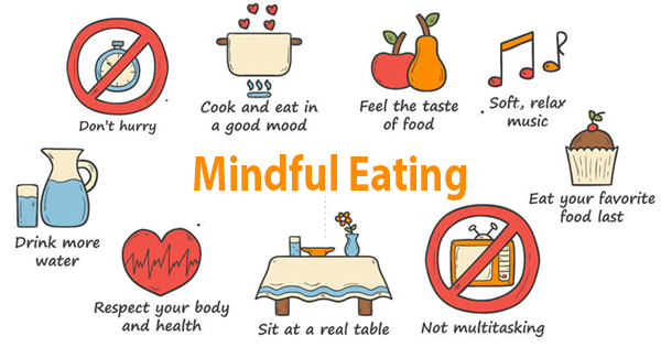 Mindful Eating (29 nutrition tips)